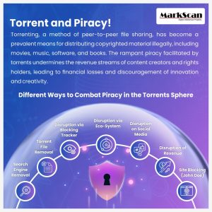 Torrent Trackers Reported Over 300000 Hashes | MarkScan